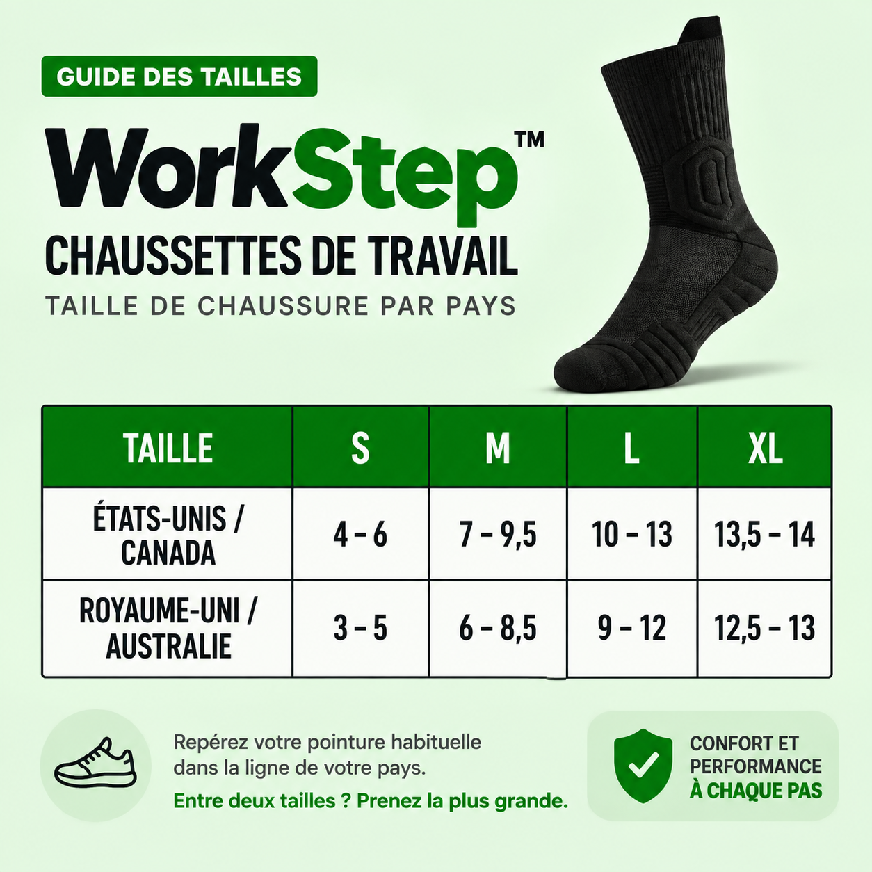 WorkStep™ — Chaussettes de travail