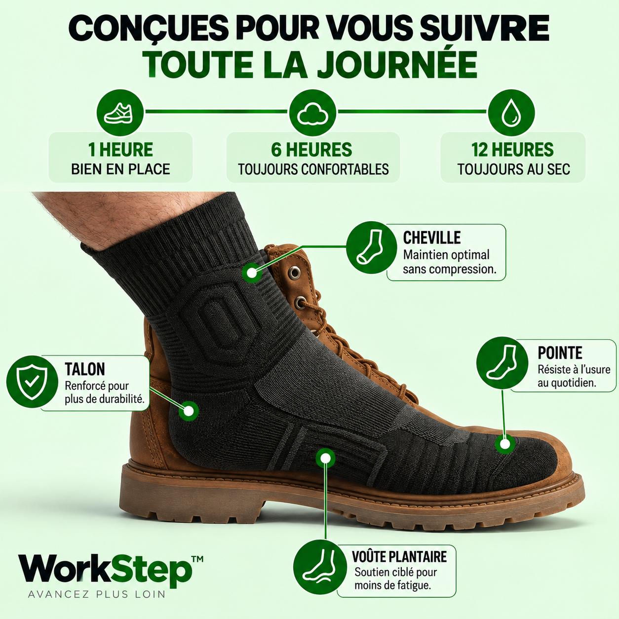 WorkStep™ — Chaussettes de travail
