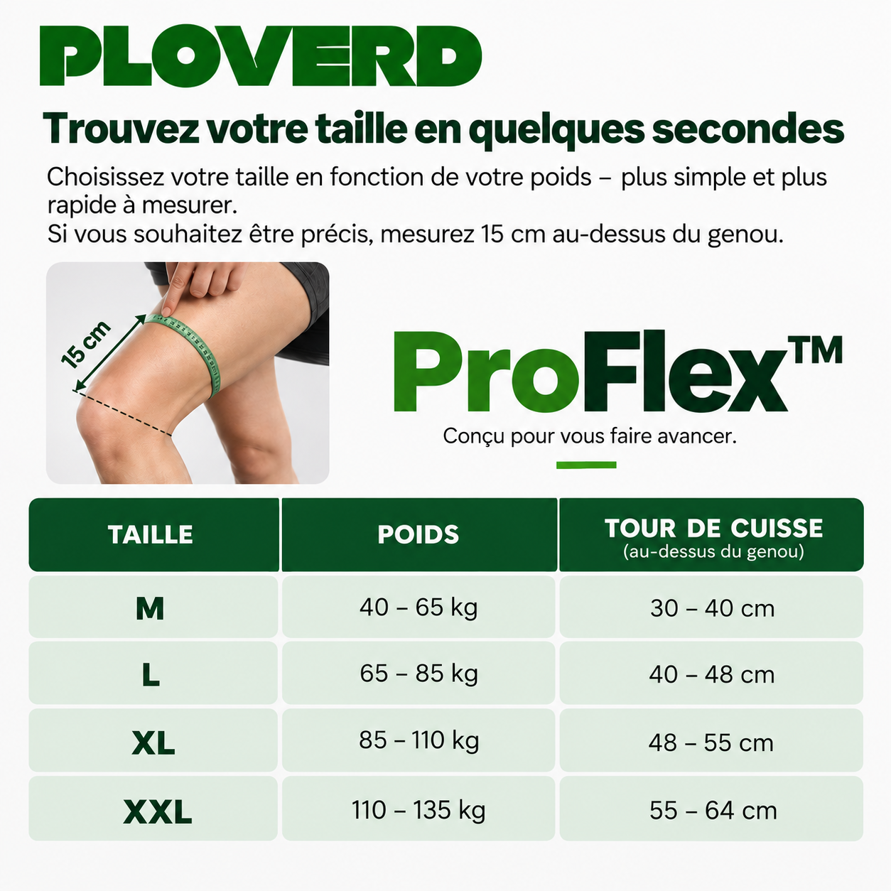 ProFlex™ - Mouvement Sans Douleur & Stabilité