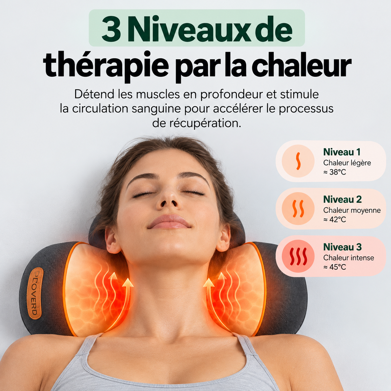 CerviFlex™ — Appareil de décompression cervicale 3-en-1